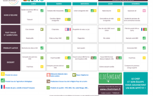 REPAS CANTINE : 06 octobre au 10 octobre 2025