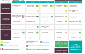 REPAS CANTINE : 13 octobre au 17 octobre 2025