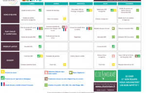 REPAS CANTINE : 03 novembre au 07 novembre 2025