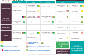 REPAS CANTINE : 01 décembre au 05 décembre 2025