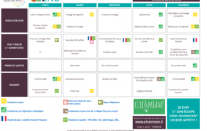 REPAS CANTINE : 08 décembre au 12 décembre 2025