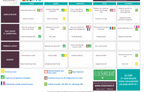 REPAS CANTINE : 15 décembre au 19 décembre 2025