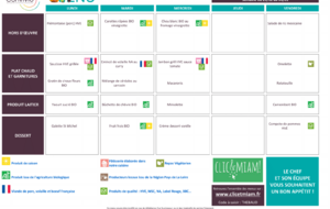 REPAS CANTINE / VACANCES : 29 décembre 2025 au 02 janvier 2026