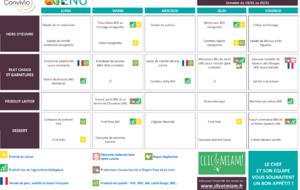 REPAS CANTINE : 19 janvier au 25 janvier 2026