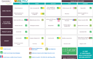 REPAS CANTINE : 12 janvier au 18 janvier 2026