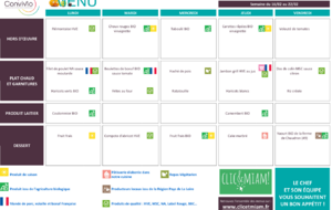 REPAS CANTINE / VACANCES : 16 février au 22 février 2026