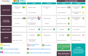 REPAS CANTINE: 02 mars au 06 mars 2026