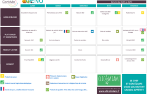 REPAS CANTINE/VACANCES: 20 au 24 avril 2026