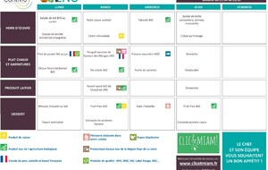 REPAS CANTINE: 27 au 30 avril 2026