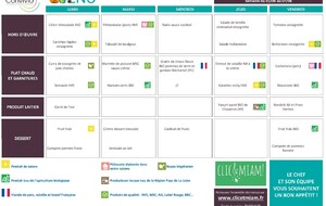 REPAS CANTINE: 1er au 5 juin 2026