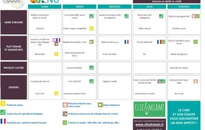REPAS CANTINE: 8 au 12 juin 2026
