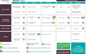 REPAS CANTINE: 15 au 19 juin 2026