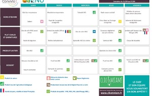 REPAS CANTINE: 21 au  25 septembre 2026