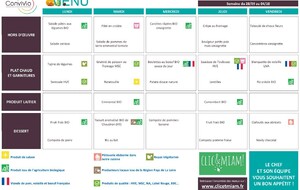 REPAS CANTINE: 28 au 2 octobre 2026