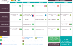 REPAS CANTINE - Vacances scolaires : 19 au 23 octobre 2026
