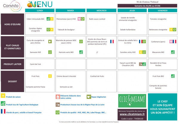 REPAS CANTINE: 1er au 5 juin 2026