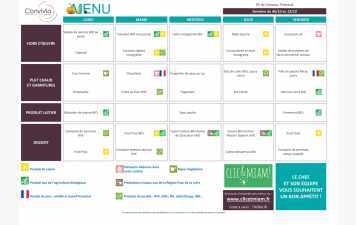 REPAS CANTINE : 06 octobre au 10 octobre 2025