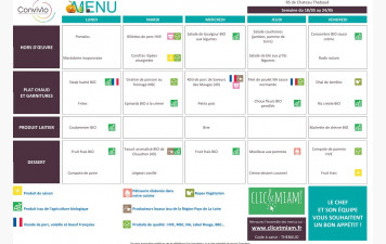 REPAS CANTINE:18 au 22 mai 2026