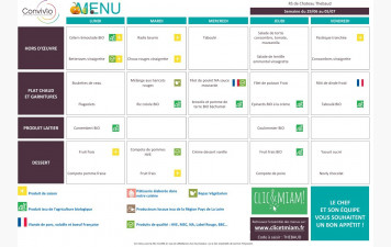REPAS CANTINE: 29 au 3 juillet 2026