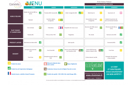 REPAS CANTINE : 06 octobre au 10 octobre 2025