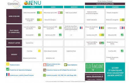 REPAS CANTINE: 1er au 5 juin 2026